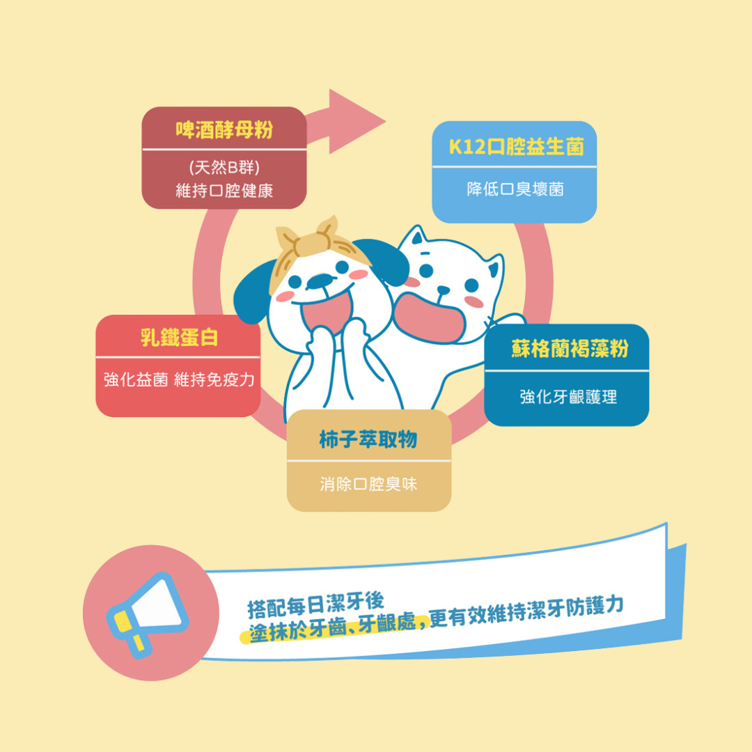 【小小毛孩】犬貓口腔保健益生菌粉 (30包入/每包2g)