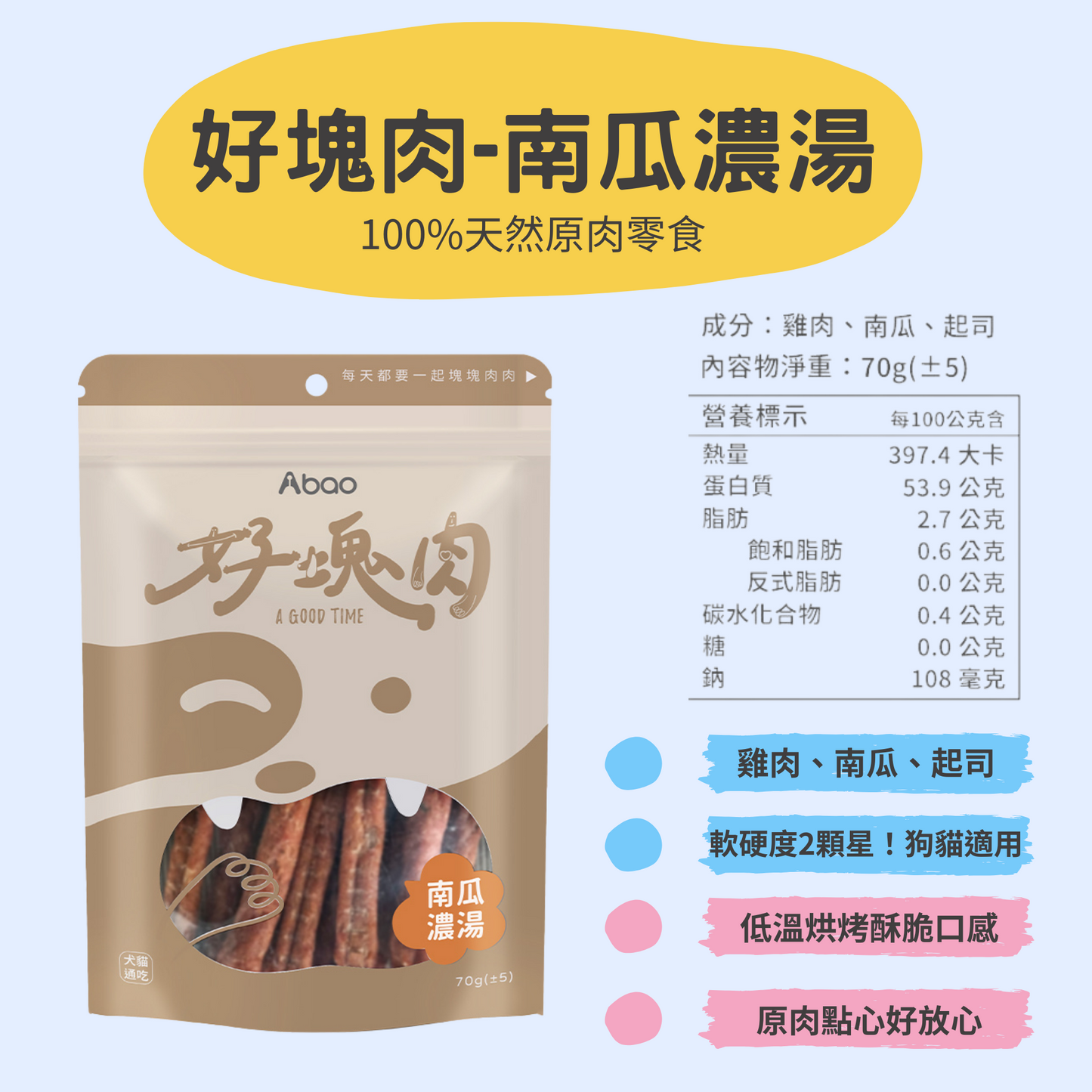 【ABao 好塊肉】南瓜濃湯