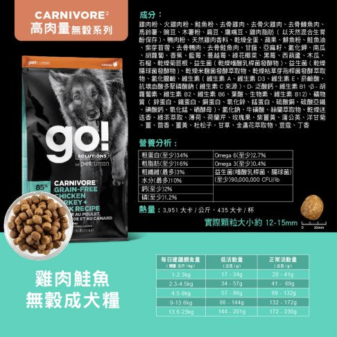 【go!全方位】 高肉量-雞肉鮭魚無穀成犬糧