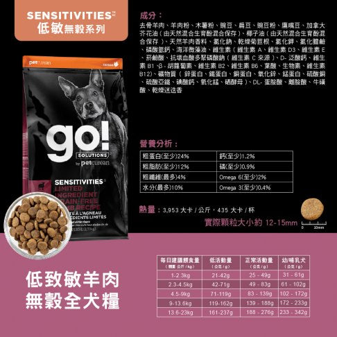 【go!全方位】 低致敏-羊肉無穀全犬糧