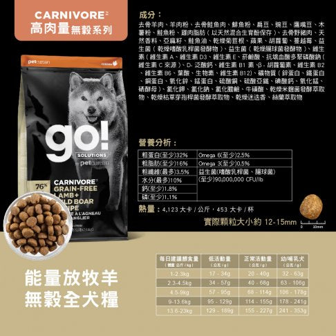 【go!全方位】 高肉量-能量放牧羊無穀全犬糧