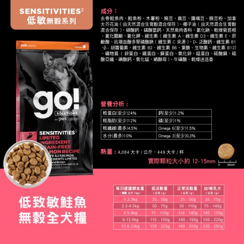 【go!全方位】 低致敏-鮭魚無穀全犬糧