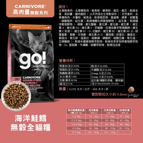 【go!全方位】 高肉量-海洋鲑鱈無穀全貓糧