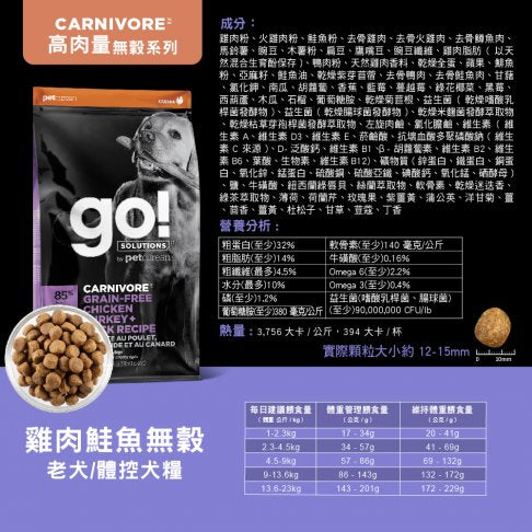 【go!全方位】 高肉量-雞肉鮭魚無穀老犬/體控犬糧