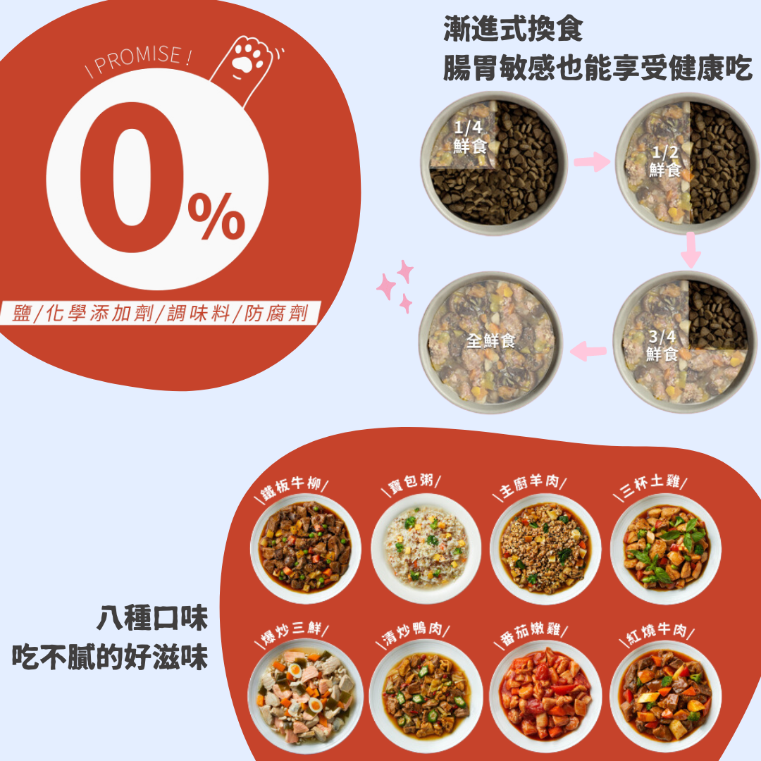 【ABao 台式熱炒鮮食餐包】鐵板牛柳（環保包）150g